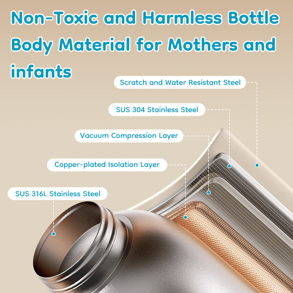 Bouilloire portable pour formule de bébé – TC10 (Précommande)