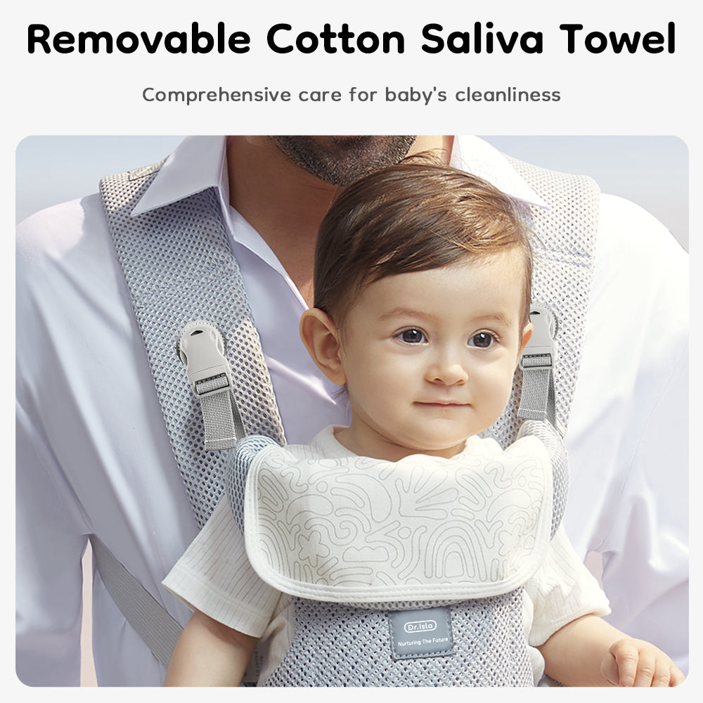Baby Carrier  (0-36months) - BH03