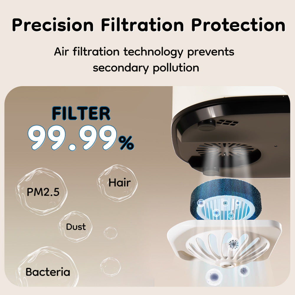 All-in-One-Babyflaschensterilisator - N36